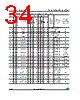 STM8AF6176 Datasheet HTML 34Page - STMicroelectronics 