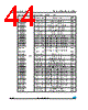 STM8AF6176 Datasheet HTML 44Page - STMicroelectronics 
