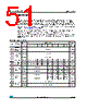 STM8AF6176 Datasheet HTML 51Page - STMicroelectronics 