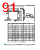 STM8AF6176 Datasheet HTML 91Page - STMicroelectronics 