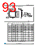 STM8AF6176 Datasheet HTML 93Page - STMicroelectronics 