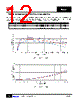 PCDC1008-R215EMO Datasheet HTML 12Page - International Rectifier 