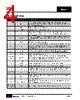 PCDC1008-R215EMO Datasheet HTML 4Page - International Rectifier 