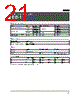 E39-R8 Datasheet HTML 21Page - Omron Electronics LLC 