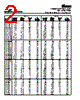 CTX50-4-R Datasheet HTML 2Page - Cooper Bussmann, Inc. 