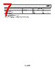 AD8221ARZ-R7 Datasheet HTML 7Page - Analog Devices 