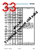 AS3661 Datasheet HTML 33Page - AMSCO 