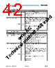 AS3661 Datasheet HTML 42Page - AMSCO 