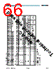 AS3661 Datasheet HTML 66Page - AMSCO 