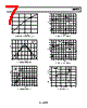 ADP3309ARTZ-2.9-R7 Datasheet HTML 7Page - Analog Devices 