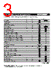 MF-RHT070 Datasheet HTML 3Page - Bourns Electronic Solutions 