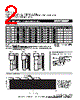 MF-RHT450 Datasheet HTML 2Page - Bourns Electronic Solutions 