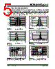 MCP6291 Datasheet HTML 5Page - Microchip Technology 