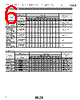 CFUKF455KA2X-R0 Datasheet HTML 6Page - Murata Manufacturing Co., Ltd. 