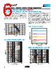 VC080503C100DP Datasheet HTML 6Page - AVX Corporation 
