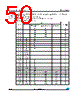 STM32F217VG Datasheet HTML 50Page - STMicroelectronics 