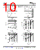 LP3985 Datasheet HTML 10Page - Texas Instruments 