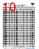 CDR02BP102BFURAJ Datasheet HTML 10Page - Vishay Siliconix 