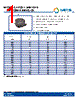 PSF74331M Datasheet HTML 1Page - MPS Industries, Inc. 