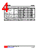U74AHC245G-R20-R Datasheet HTML 4Page - Unisonic Technologies 