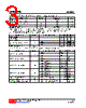 U74HC245L-R20-R Datasheet HTML 3Page - Unisonic Technologies 