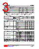 U74HC573G-R20-R Datasheet HTML 3Page - Unisonic Technologies 