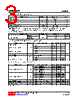 U74HC574G-R20-R Datasheet HTML 3Page - Unisonic Technologies 
