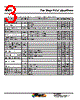 A4973SLBTR-T Datasheet HTML 3Page - Allegro MicroSystems 