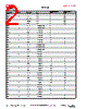 AS350SS Datasheet HTML 2Page - List of Unclassifed Manufacturers 