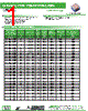 AISC-0603-R11 Datasheet HTML 1Page - Abracon Corporation 