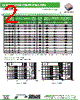 AISC-0603-R15 Datasheet HTML 2Page - Abracon Corporation 