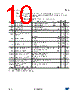 ST1L05DPUR Datasheet HTML 10Page - STMicroelectronics 