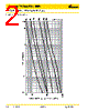 KTS-R-80 Datasheet HTML 2Page - Cooper Bussmann, Inc. 