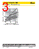 KTS-R-500 Datasheet HTML 3Page - Cooper Bussmann, Inc. 