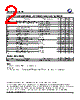 AP2318AGEN-HF_14 Datasheet HTML 2Page - Advanced Power Electronics Corp. 