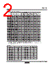 VDZ..3.9B Datasheet HTML 2Page - Rohm 
