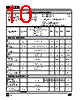 TOP101YN Datasheet HTML 10Page - Power Integrations, Inc. 