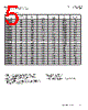 DR74-151-R Datasheet HTML 5Page - List of Unclassifed Manufacturers 