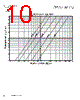 DR74-151-R Datasheet HTML 10Page - List of Unclassifed Manufacturers 