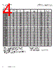 DR74-3R3-R. Datasheet HTML 4Page - List of Unclassifed Manufacturers 