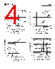 448IRF Datasheet HTML 4Page - International Rectifier 