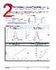 LED19 Datasheet HTML 2Page - Roithner LaserTechnik GmbH 