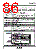 M30620FCAFP Datasheet HTML 86Page - Mitsubishi Electric Semiconductor 
