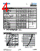 DMP4025LSDQ-13 Datasheet HTML 4Page - Diodes Incorporated 