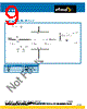 RFVC1838A Datasheet HTML 9Page - RF Micro Devices 