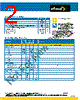 RFVC1839A Datasheet HTML 2Page - RF Micro Devices 