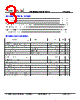 LP3308 Datasheet HTML 3Page - POWER 