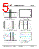 LP3308 Datasheet HTML 5Page - POWER 