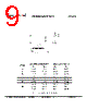 LP3308 Datasheet HTML 9Page - POWER 