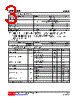 U74LVC573L-R20-R Datasheet HTML 3Page - Unisonic Technologies 